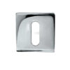 Frelan Hardware Standard Profile Square Escutcheon (52Mm X 52Mm X 7Mm), Polished Stainless Steel