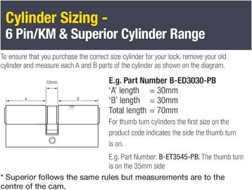 Yale P-ET3535-SNP - Euro Cylinder Lock - Thumbturn - 35/35 (80mm) / 35:10:35 - Nickel Finish - Standard Security